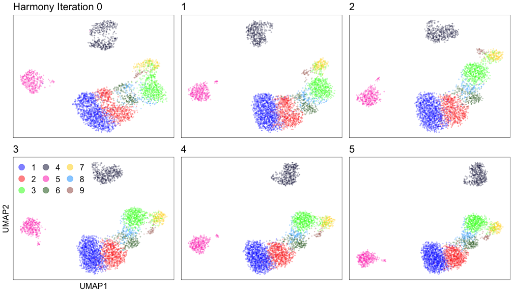 plot of chunk plot_cluster