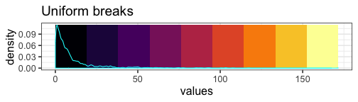 plot of chunk uniform-color-breaks-detail